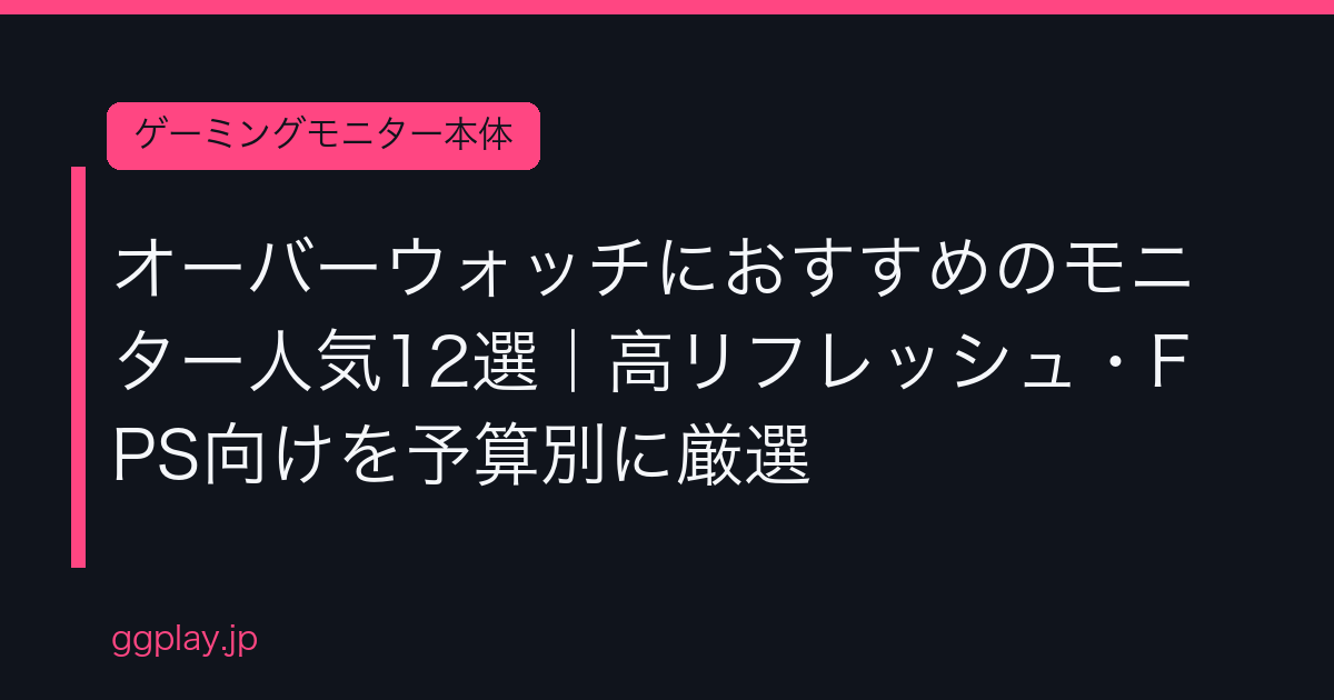 Ggplay