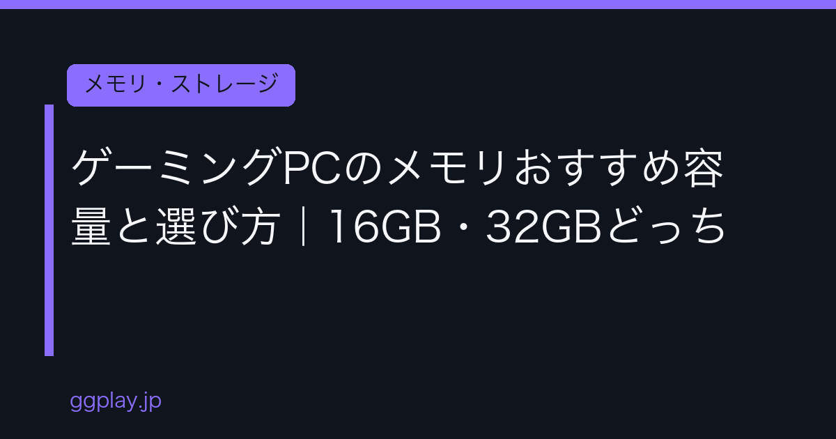 Ggplay