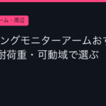 Ggplay