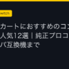 Ggplay