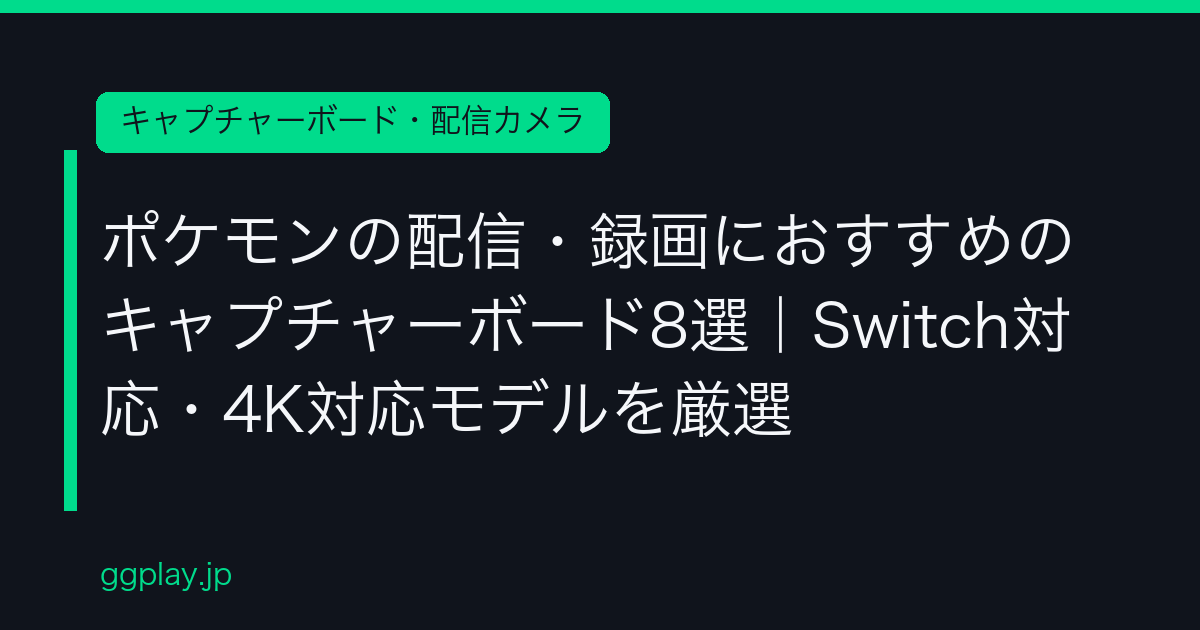 Ggplay
