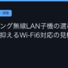 Ggplay