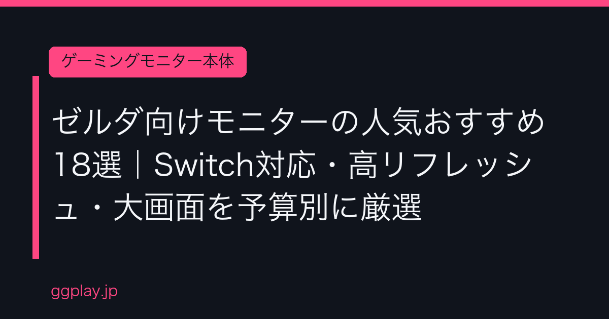 Ggplay