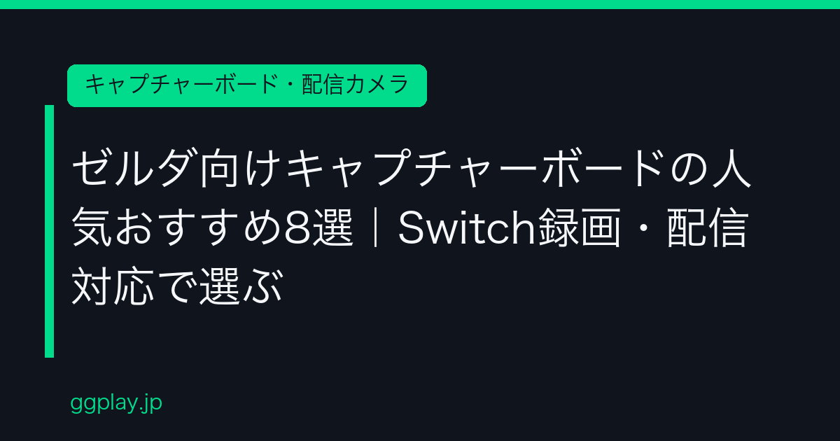 Ggplay