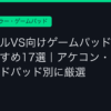 Ggplay