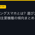 Ggplay