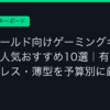 Ggplay