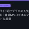 Ggplay
