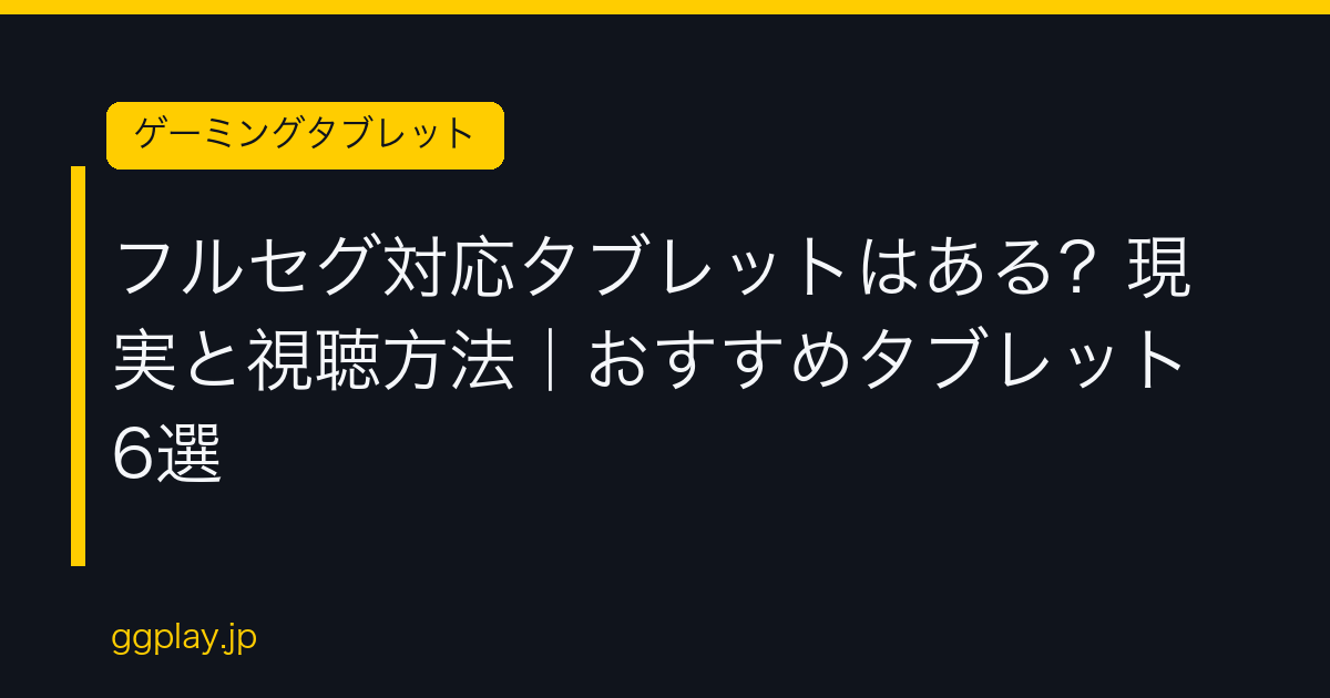 Ggplay