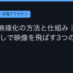Ggplay