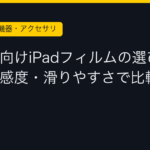 Ggplay