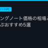 Ggplay