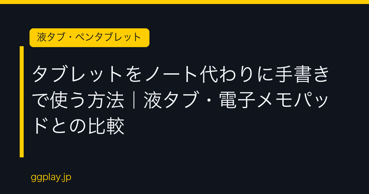 Ggplay