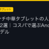 Ggplay
