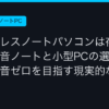 Ggplay