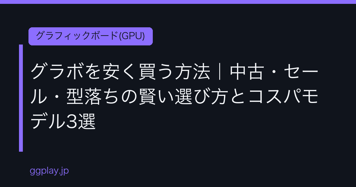 Ggplay