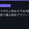 Ggplay