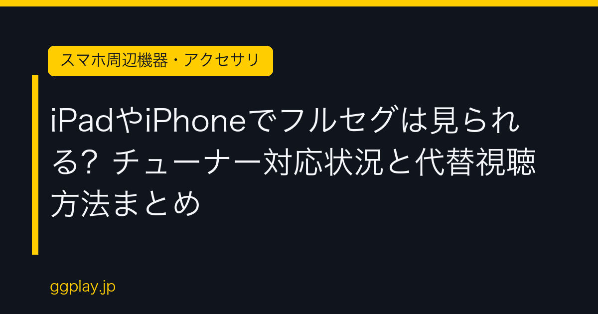 Ggplay