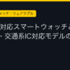Ggplay