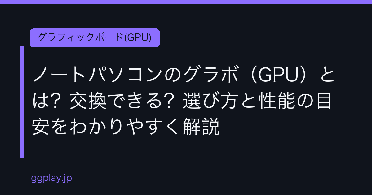 Ggplay