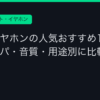 Ggplay