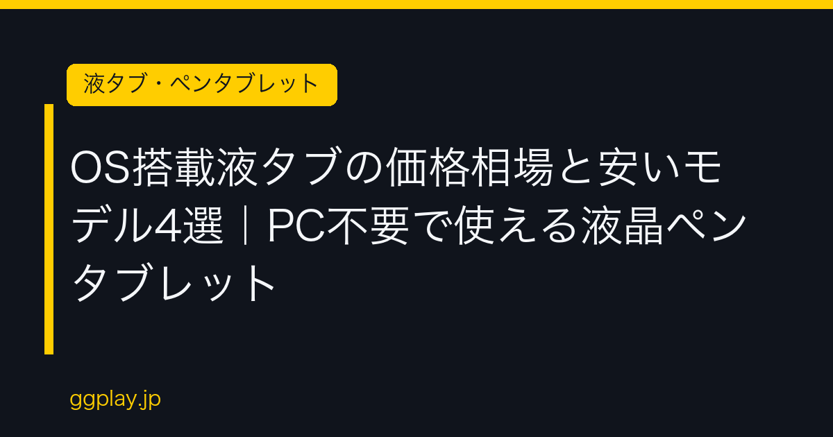 Ggplay