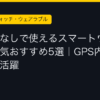Ggplay