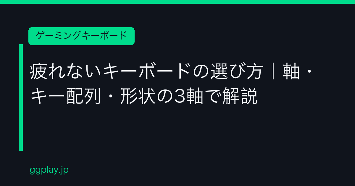 Ggplay