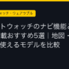 Ggplay