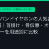 Ggplay