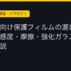 Ggplay