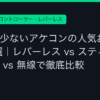 Ggplay