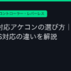 Ggplay