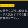 Ggplay