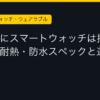 Ggplay
