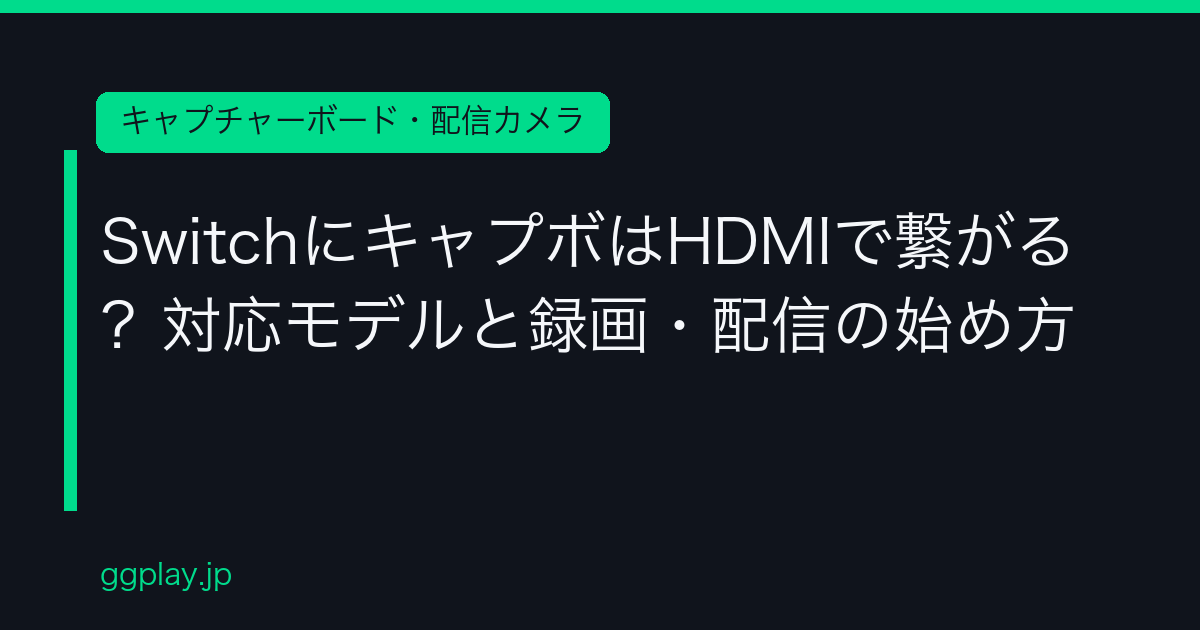 Ggplay