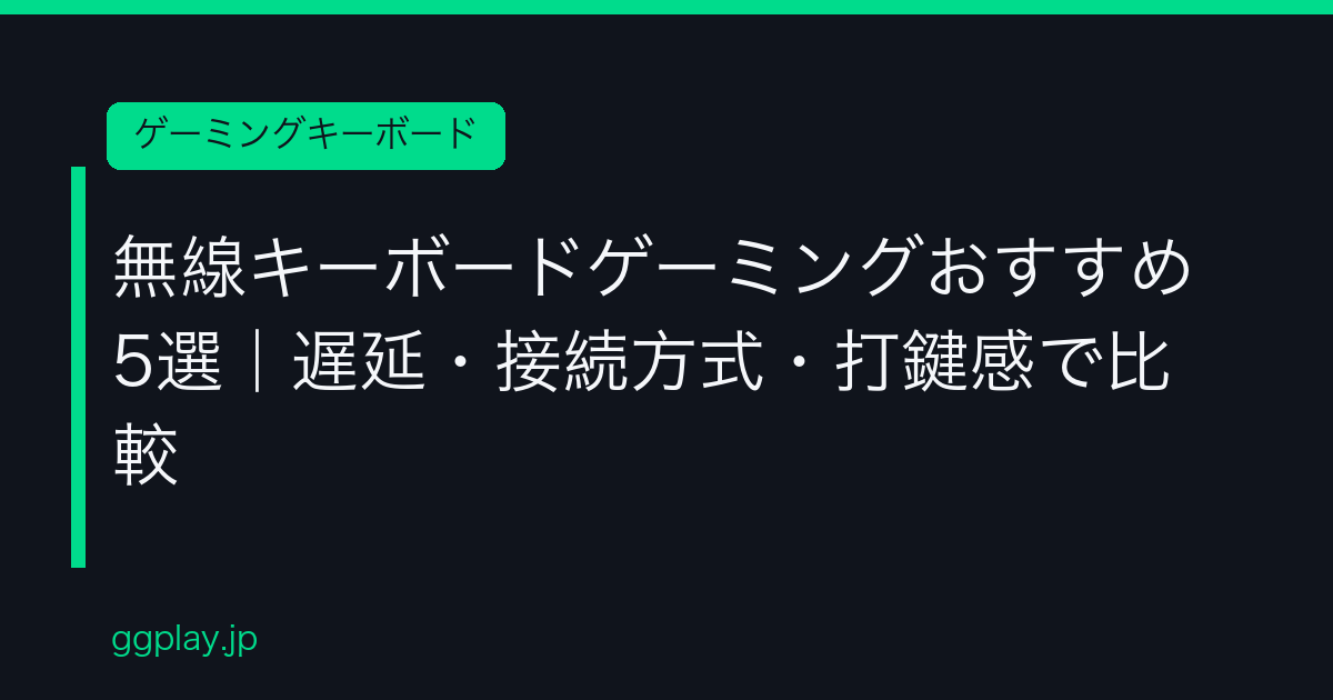 Ggplay