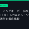 Ggplay