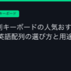 Ggplay