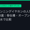 Ggplay