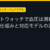 Ggplay