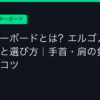 Ggplay