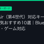 Ggplay