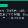 Ggplay
