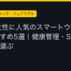 Ggplay