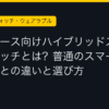 Ggplay