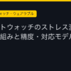 Ggplay