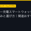 Ggplay