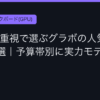 Ggplay