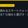 Ggplay